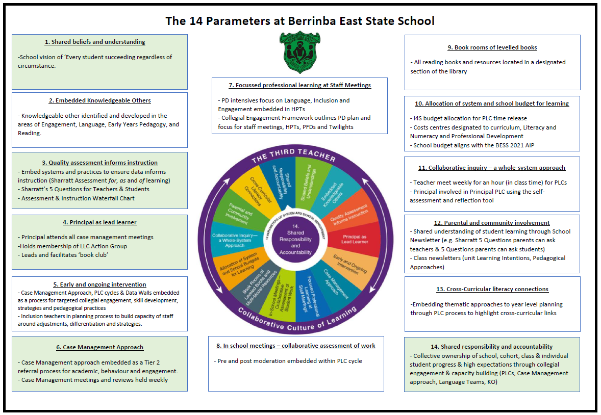 teaching-and-learning